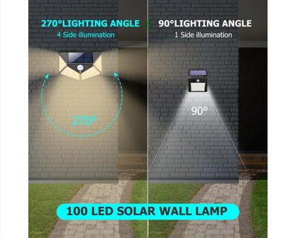 Jortan solarna zidna lampa sa senzorom pokreta