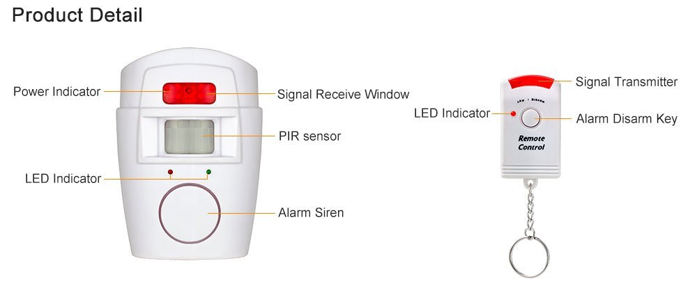 Bežicni alarm mini sa senzorom + dva daljinska upravljača - SitShopRS