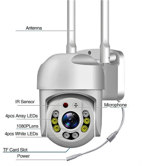 WiFi HD Smart Kamera YH-Q03S 8MP